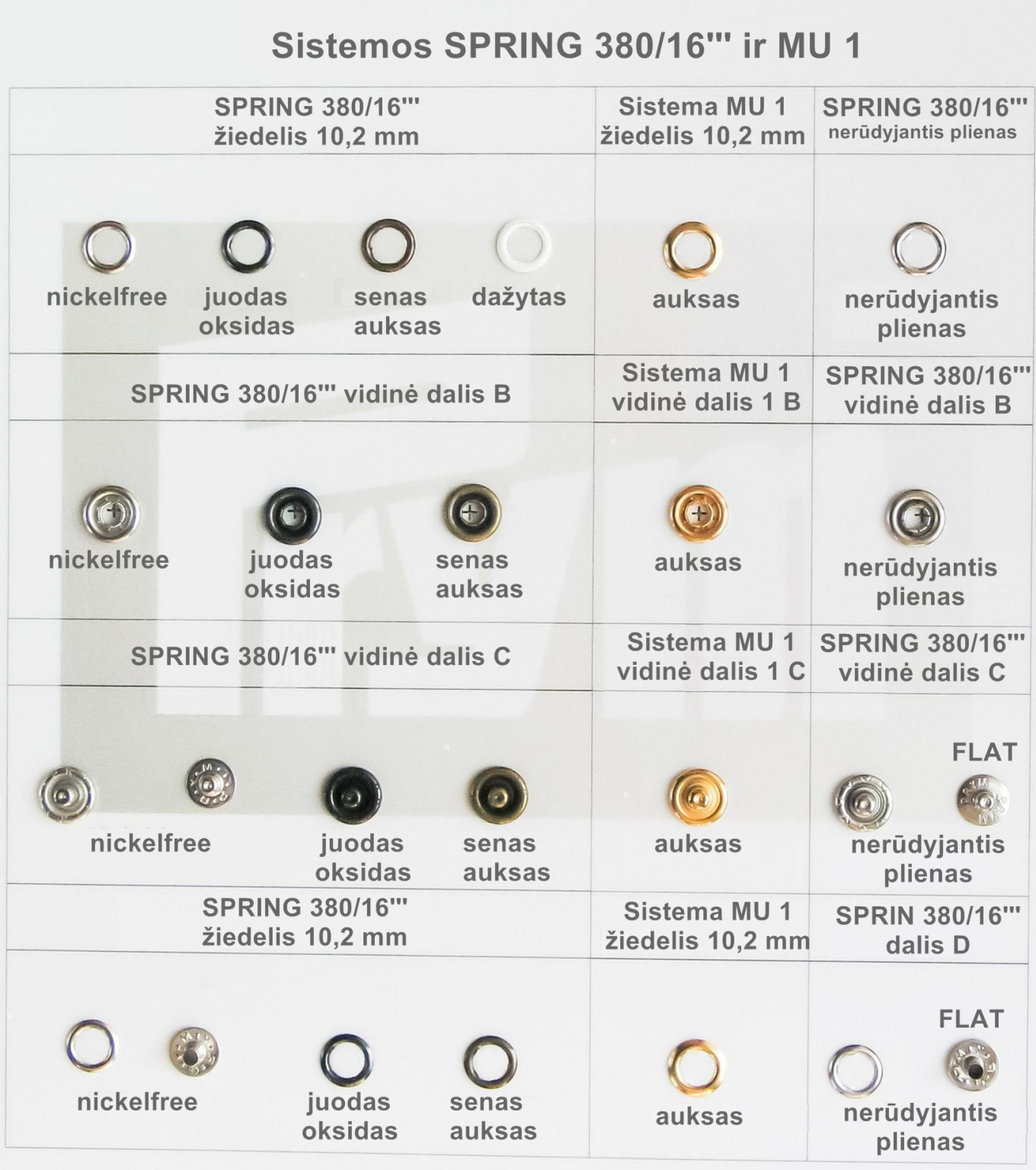 Spaudės SPRING 380/16''' ir MU 1