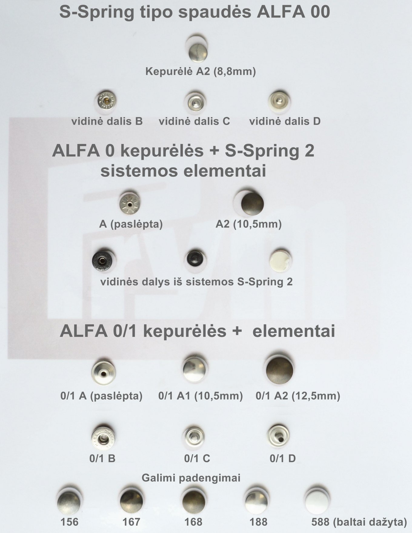 spaudės ALFA 00